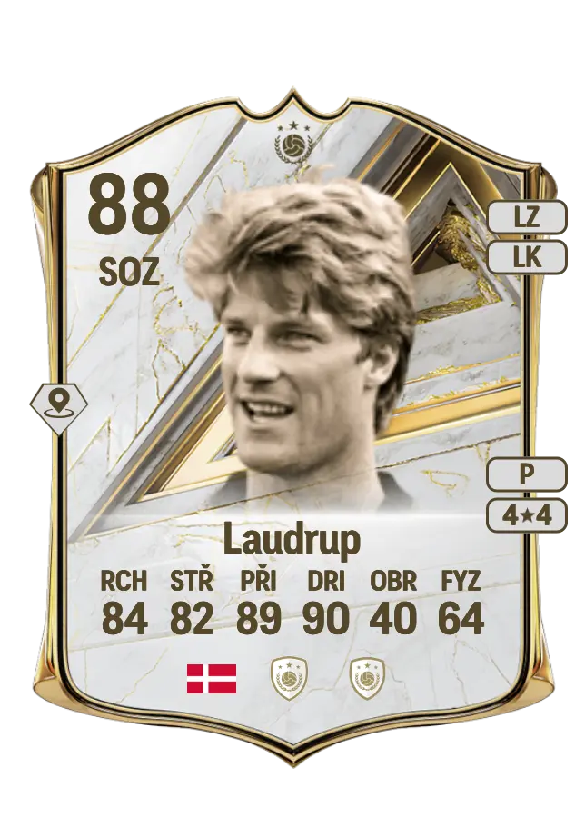 Michael Laudrup card