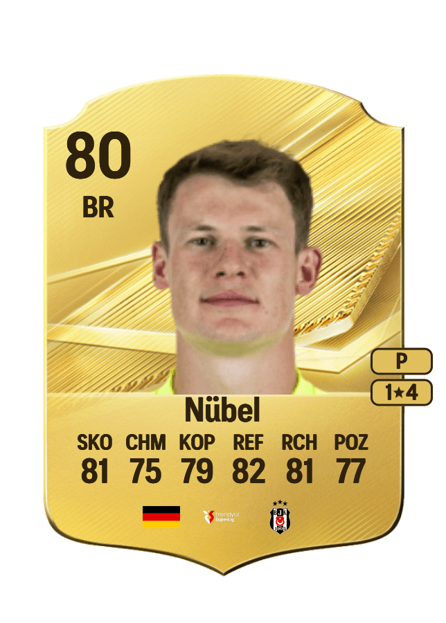 Alexander Nübel card