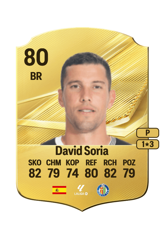David Soria card