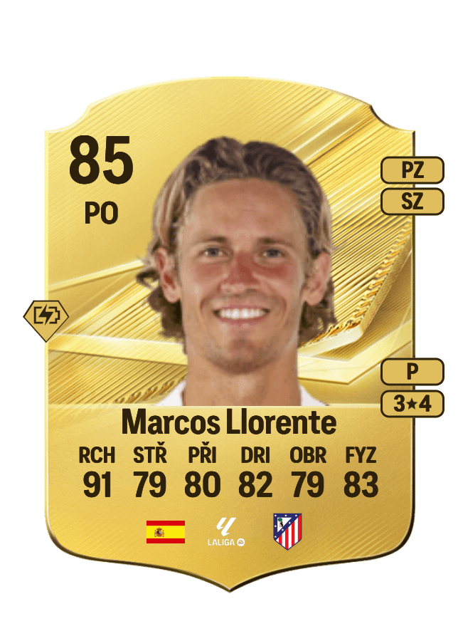 Marcos Llorente card