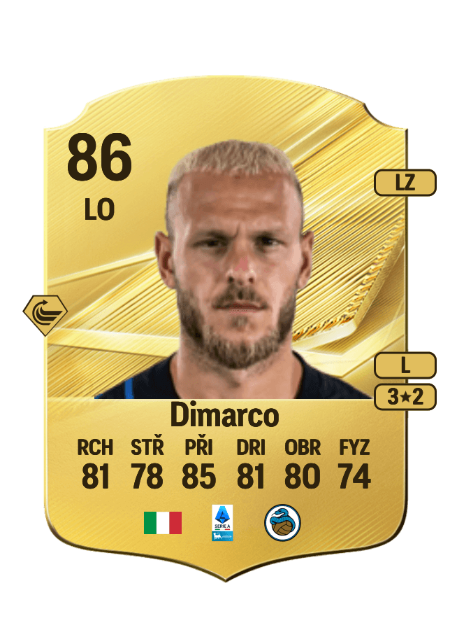 Federico Dimarco card