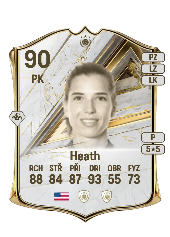 Tobin Heath card