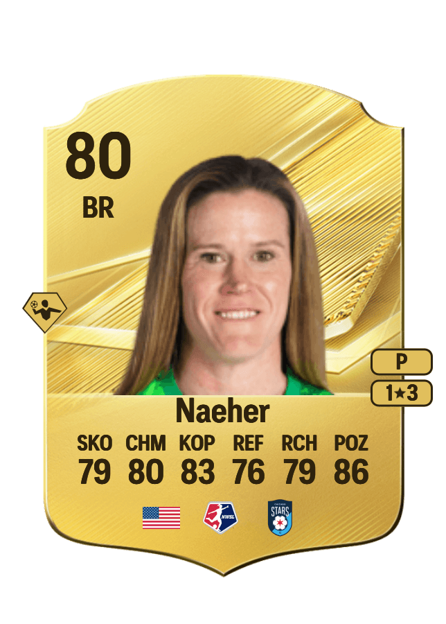 Alyssa Naeher card