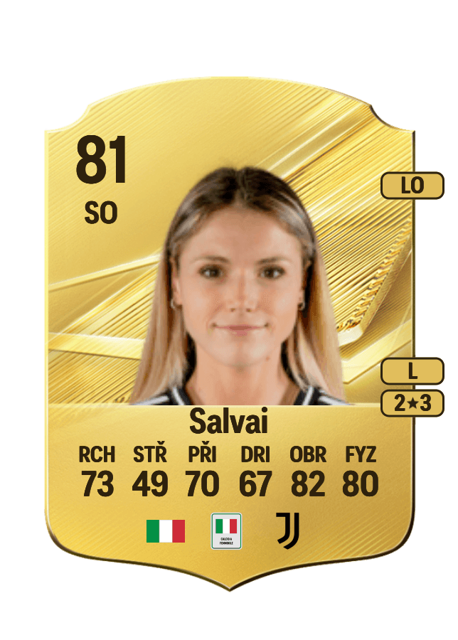 Cecilia Salvai card