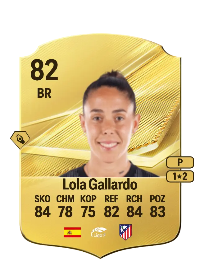 Lola Gallardo card