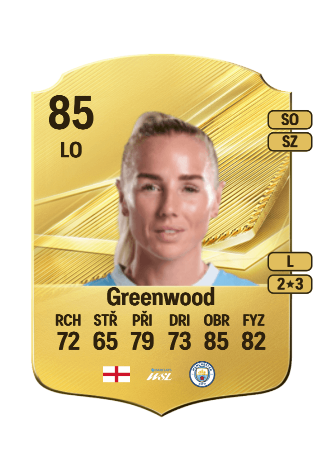 Alex Greenwood card