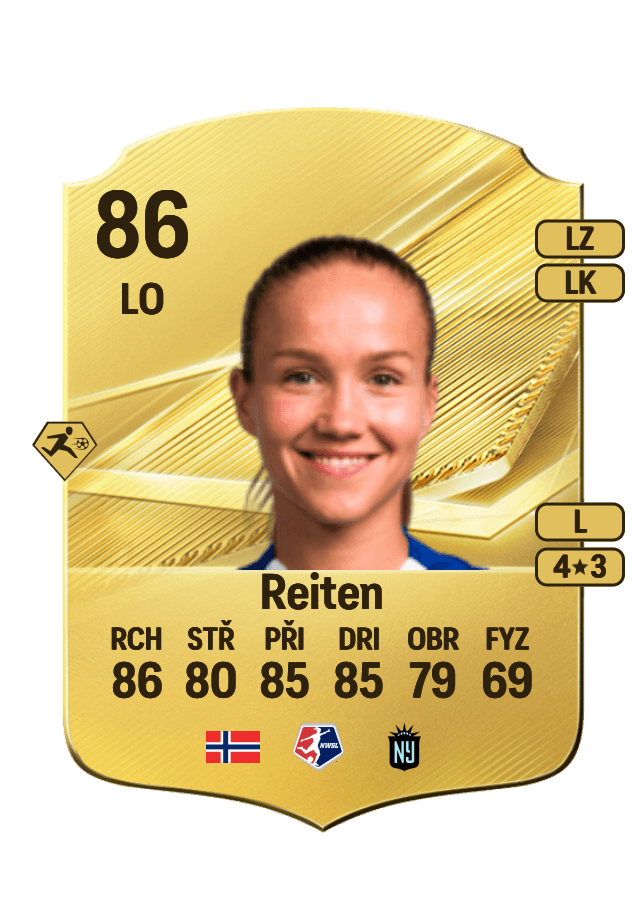 Guro Reiten card