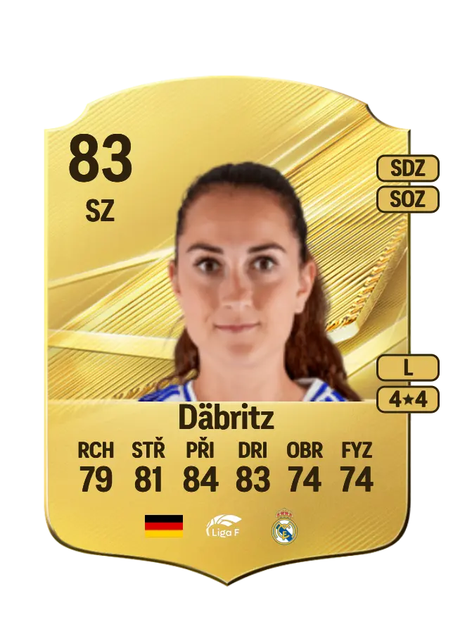 Sara Däbritz card
