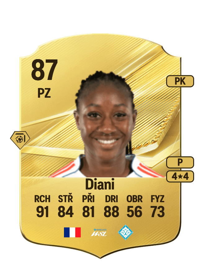 Kadidiatou Diani card