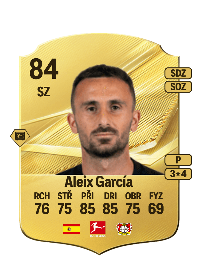 Aleix García card