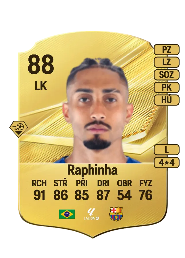 Raphinha card