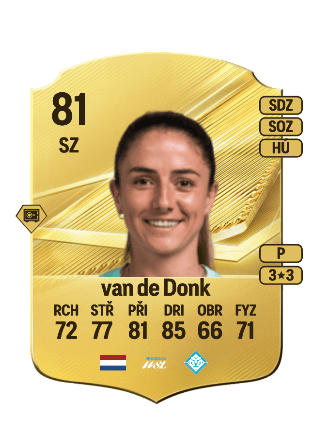 Daniëlle van de Donk card