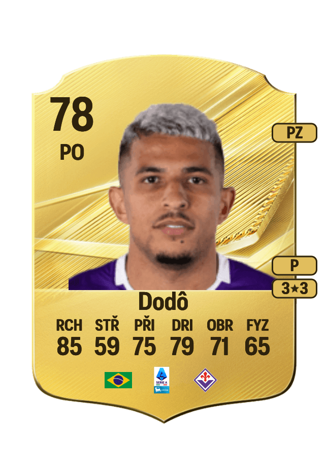 Dodô card