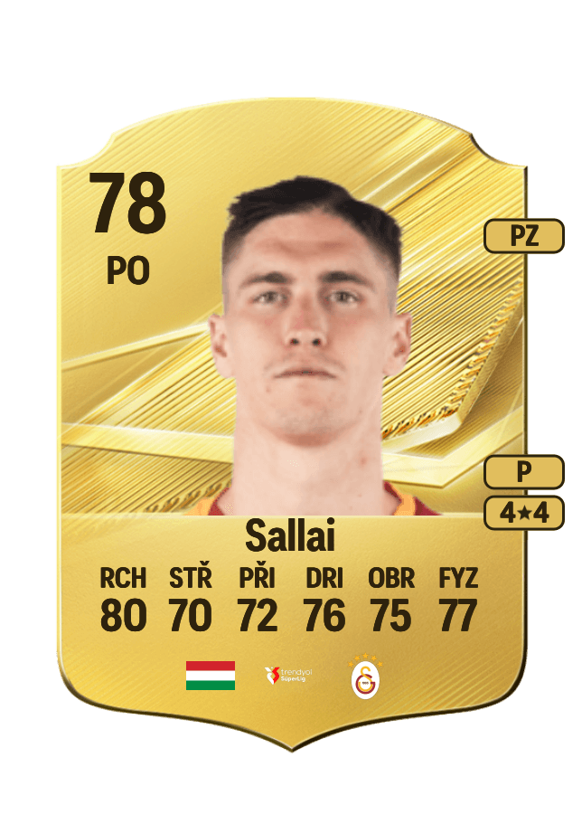 Roland Sallai card