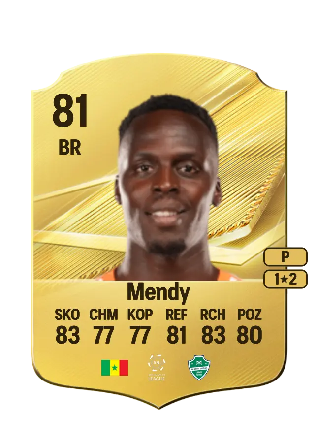 Édouard Mendy card