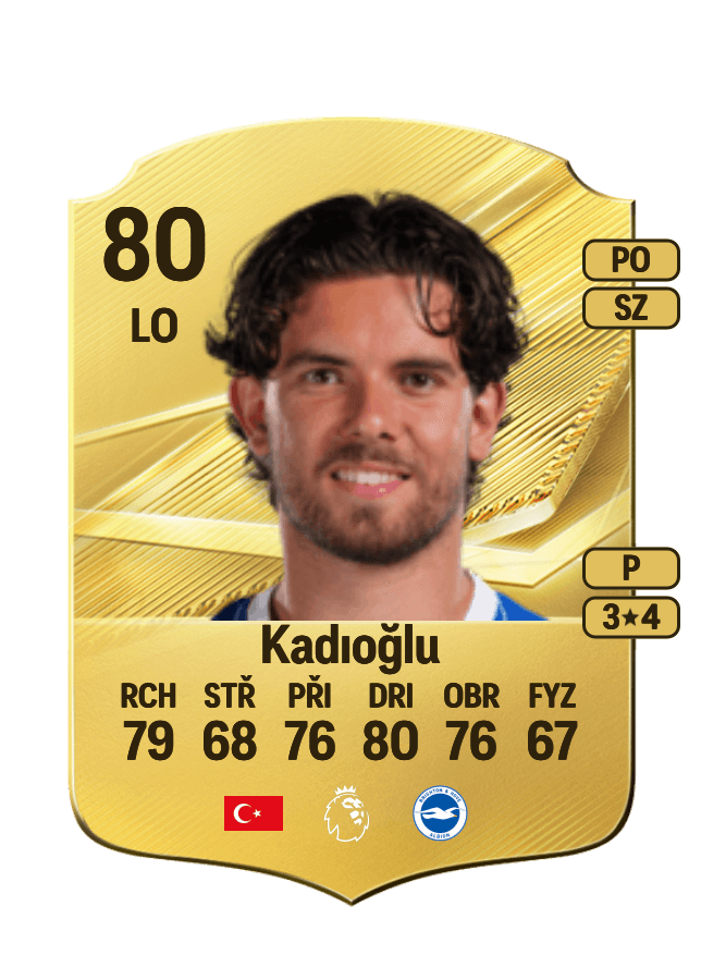 Ferdi Kadıoğlu card