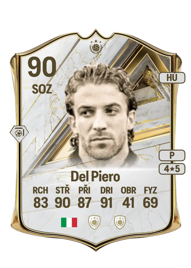 Alessandro Del Piero card