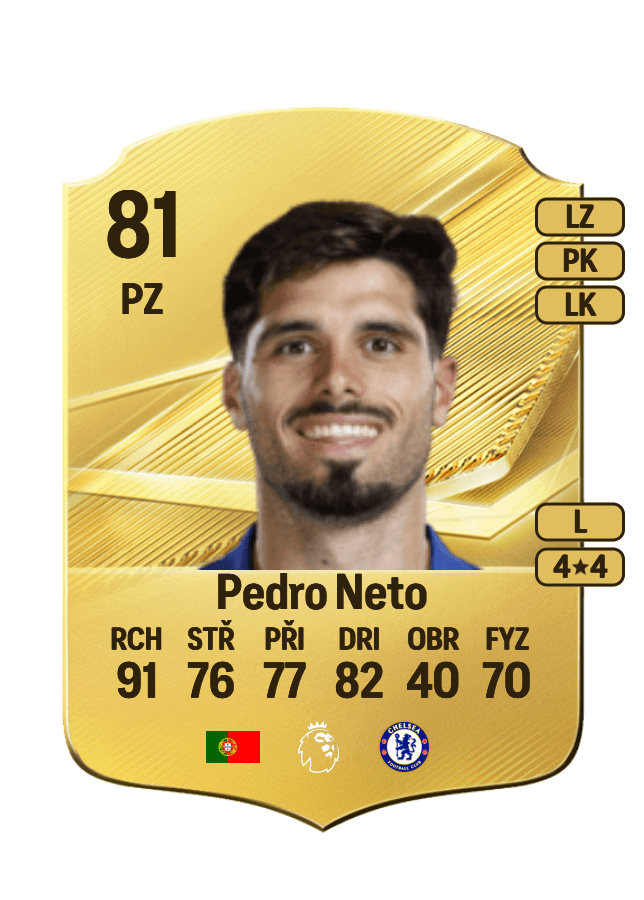 Pedro Neto card