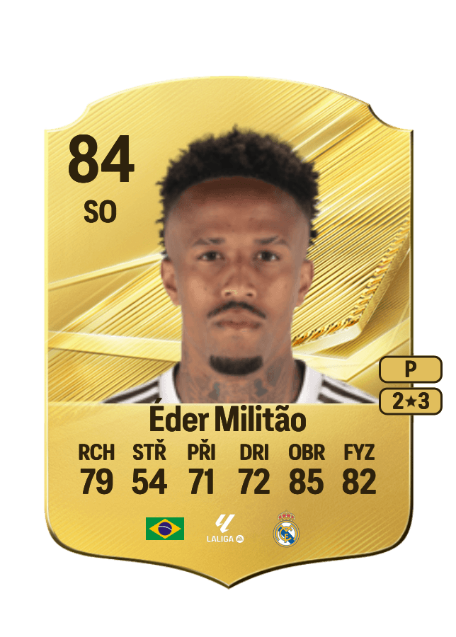 Éder Militão card