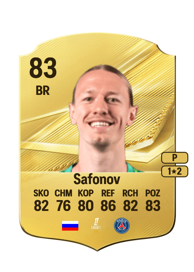 Matvey Safonov card