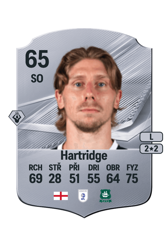 Alex Hartridge card