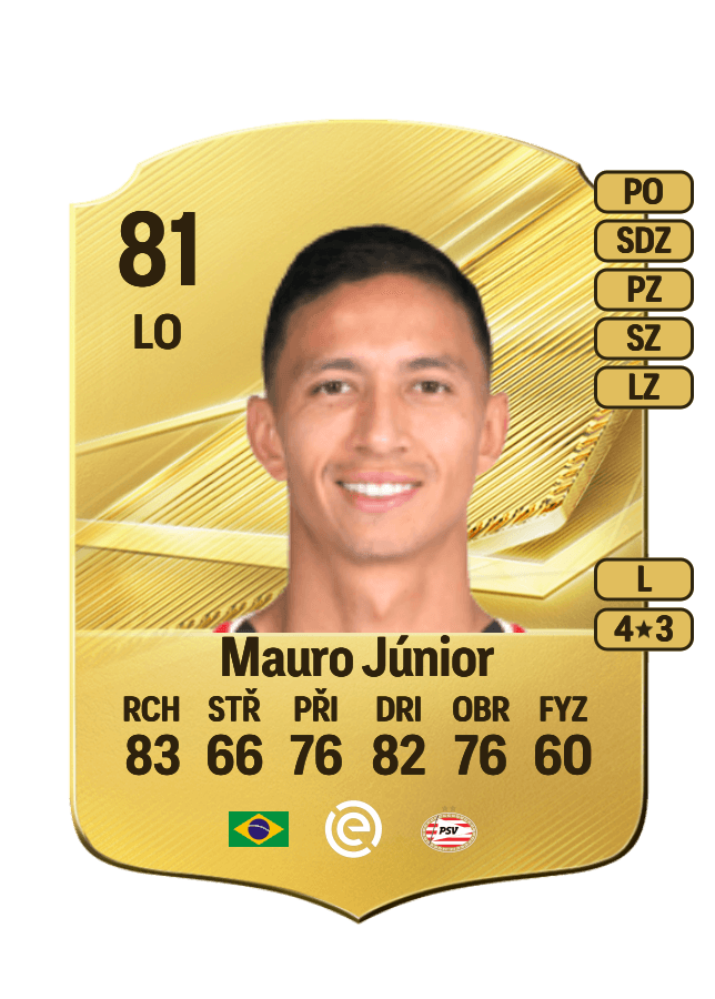 Mauro Júnior card