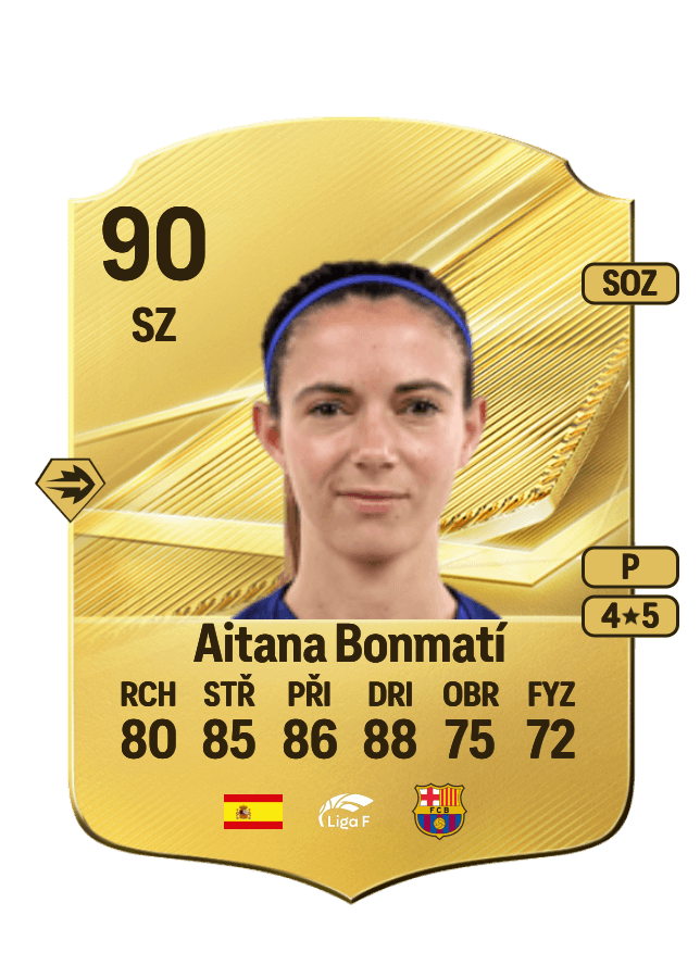Aitana Bonmatí card