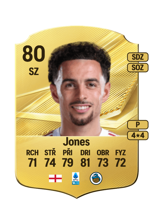 Curtis Jones card