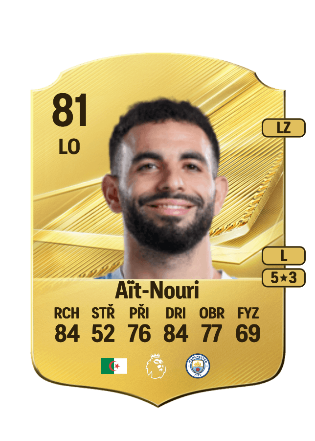 Rayan Aït-Nouri card