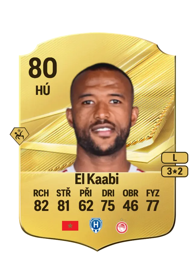 Ayoub El Kaabi card