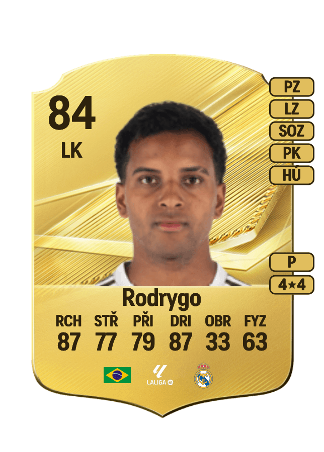 Rodrygo card