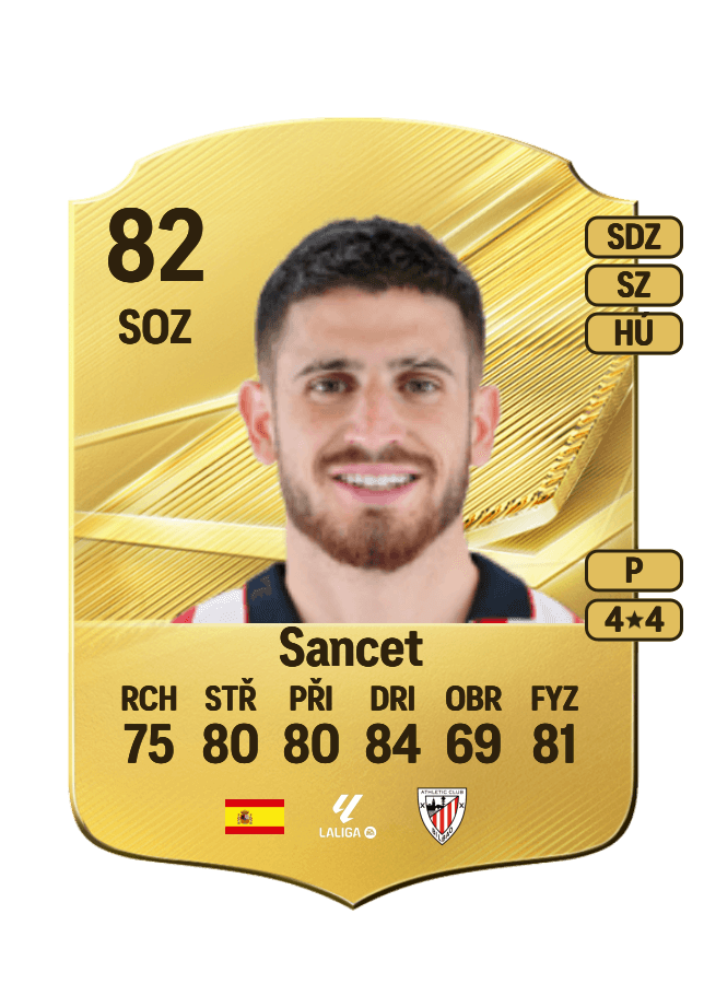 Sancet card