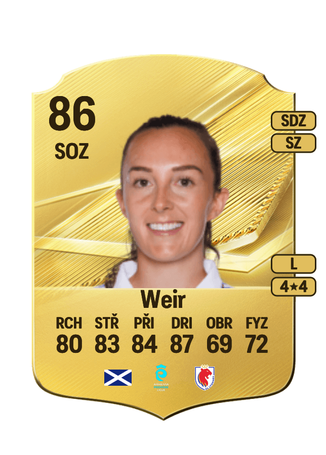 Caroline Weir card