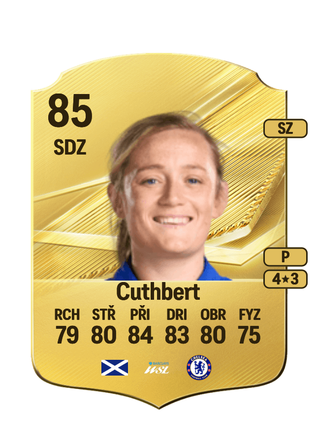 Erin Cuthbert card