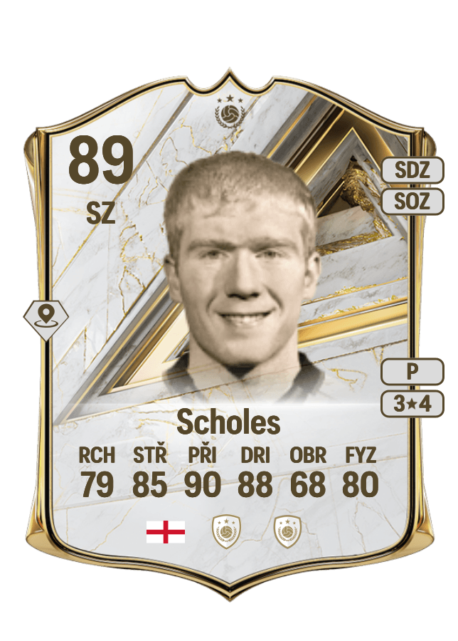 Paul Scholes card