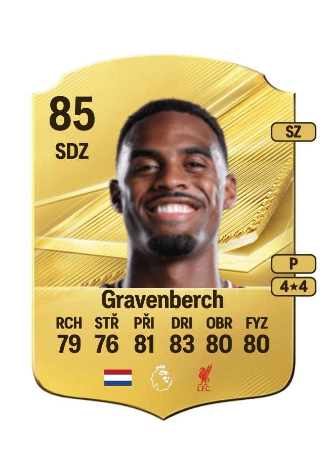 Ryan Gravenberch card