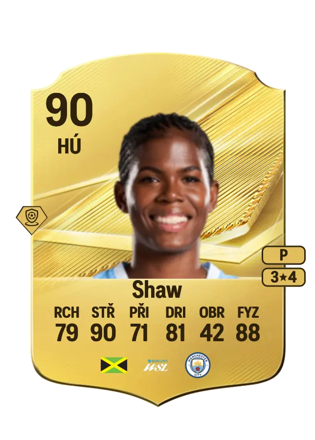 Khadija Shaw card