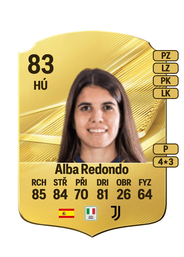 Alba Redondo card