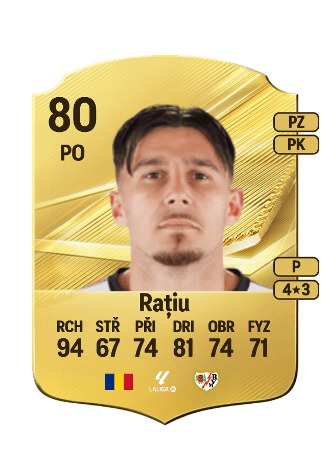 Andrei Rațiu card