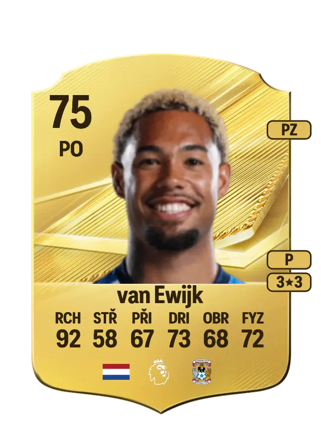 Milan van Ewijk card