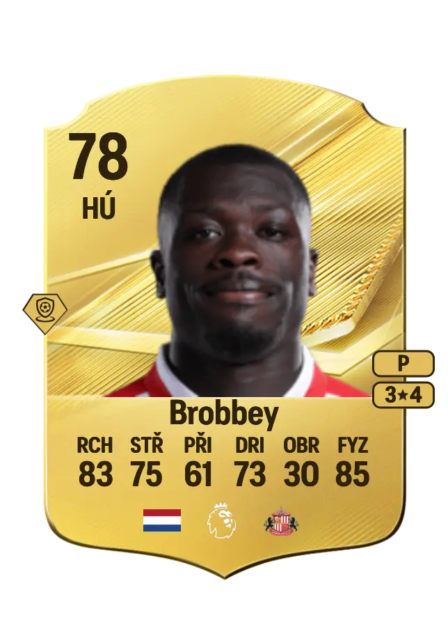 Brian Brobbey card