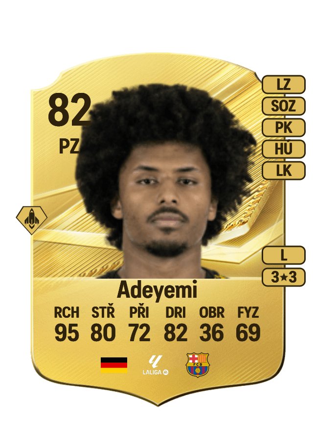 Karim Adeyemi card