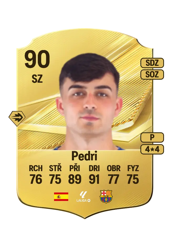Pedri card