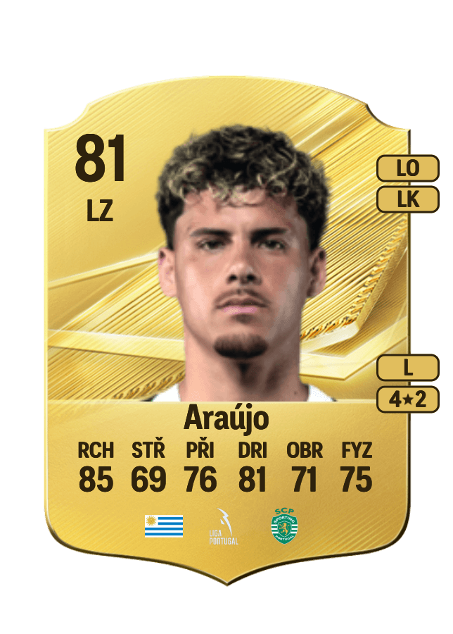 Maximiliano Araújo card