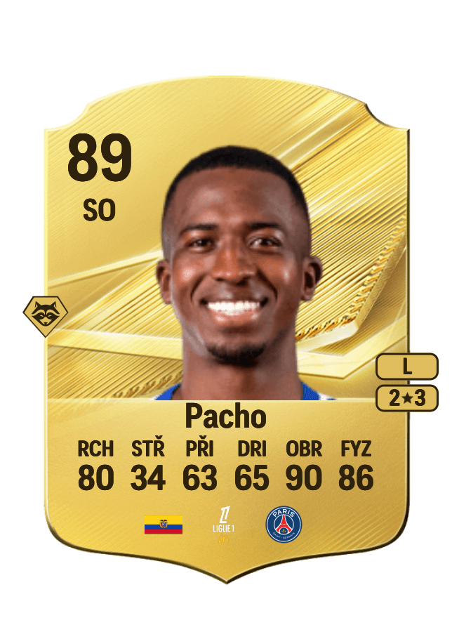 Willian Pacho card