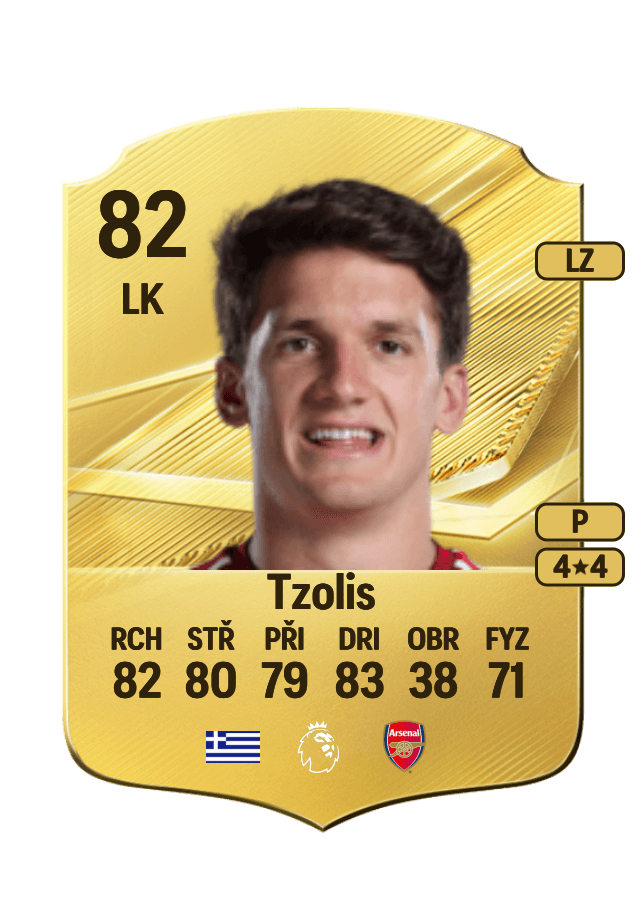 Christos Tzolis card