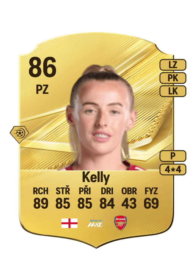 Chloe Kelly card