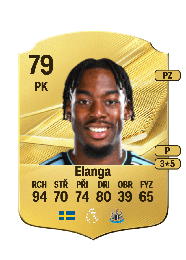 Anthony Elanga card