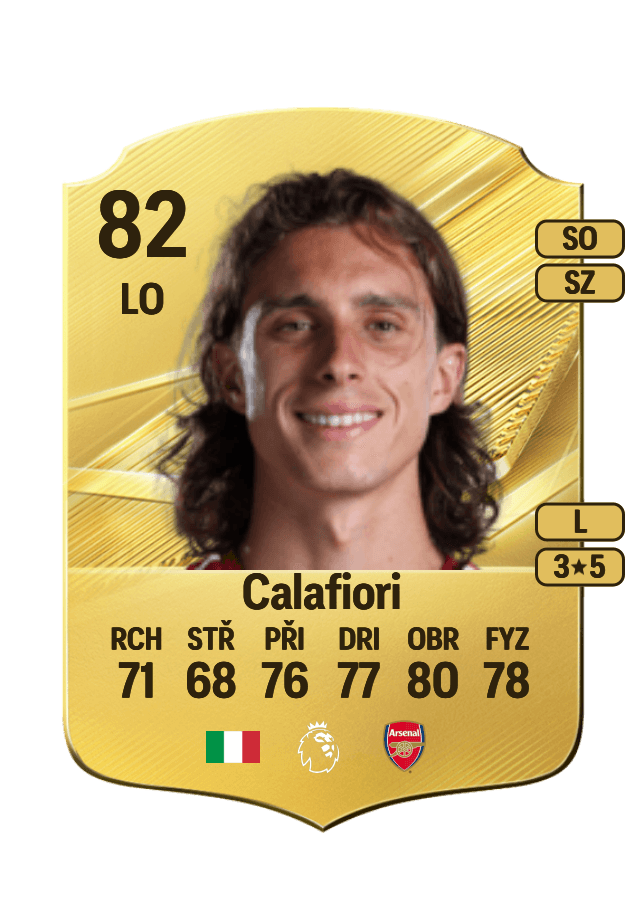 Riccardo Calafiori card