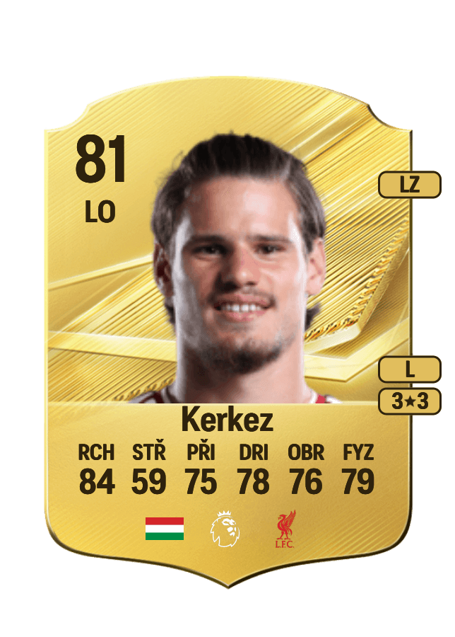Milos Kerkez card